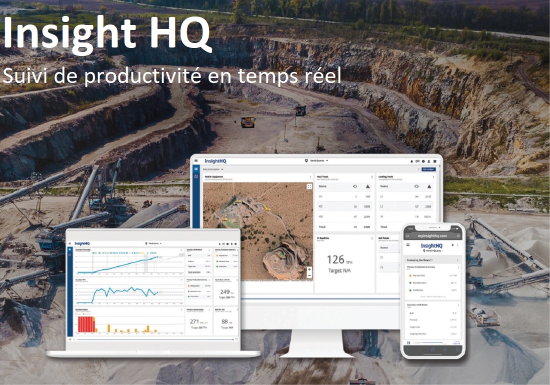 Logiciel Insight HQ – Tableau de bord en temps réel