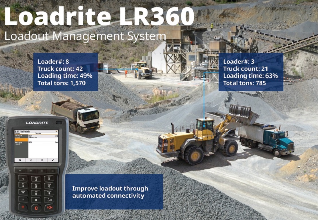 LOADRITE 360 - Loadout Management System