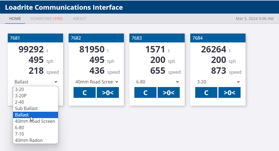 Loadrite Communication Interface - pesage sur convoyeur optimisation productivité